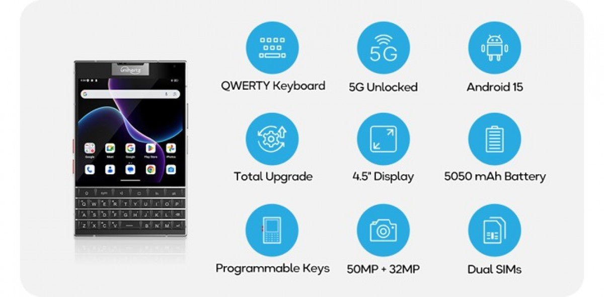 Unihertz Titan 2, QWERTY klavyeyi geri getiriyor ve onu kare 4.5 inçlik bir ekrana eşliyor. - Tekno Muaz