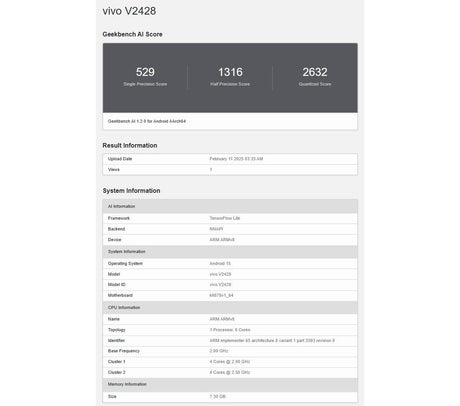"Vivo V50e'nin İşlemcisi, RAM'i ve Android Sürümü Ortaya Çıktı: İşte Detaylar!" - Tekno Muaz