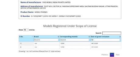 vivo V70 ve T5x Hindistan'a doğru yolda sertifikalandırıldı - Tekno Muaz