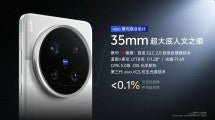 vivo X200 Ultra kamera donanımı lansmandan önce detaylı bir şekilde açıklandı, VS1 "AI ISP" 80 TOPS yapabiliyor. - Tekno Muaz