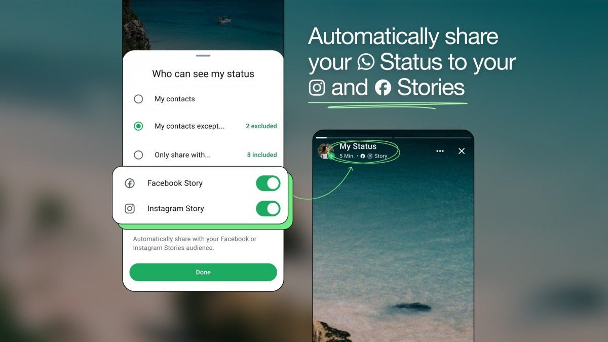 "WhatsApp Yeni Özellik: Otomatik Status Paylaşımı Instagram ve Facebook Hikayelerinde!"