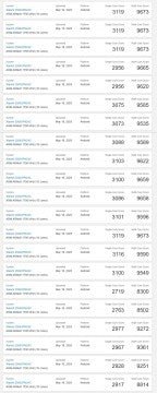 Xiaomi 15S Pro, Xring O1 ile şaşırtıcı derecede rekabetçi sonuçlar gösteriyor. - Tekno Muaz