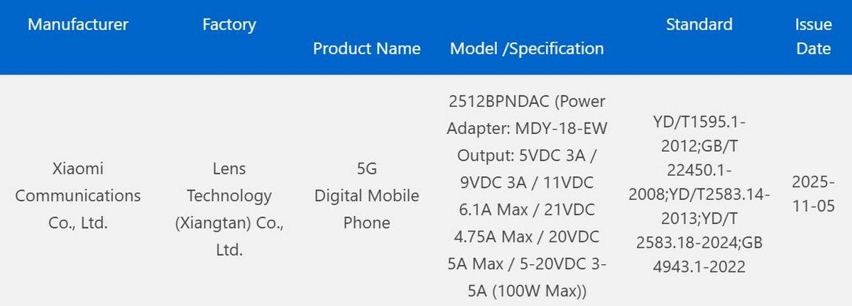 Xiaomi 17 Ultra'nın şarj kapasitesi sertifika ile onaylandı