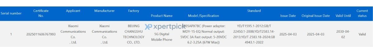 Xiaomi Mix Flip 2 sertifikasyonu şarj hızını doğruluyor - Tekno Muaz