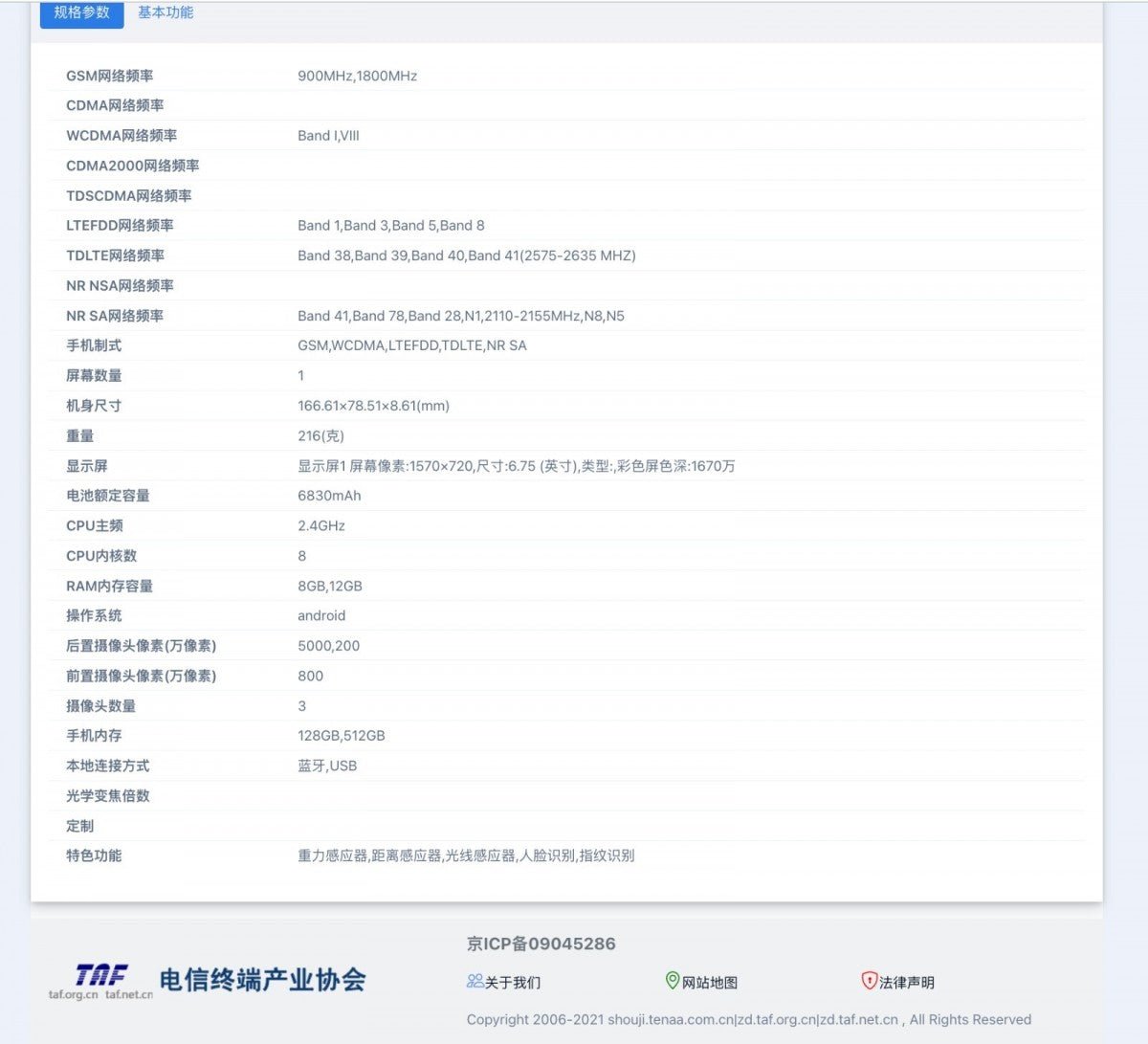 Yeni bir Oppo telefonu sertifikalandırıldı, işte özellikleri - Tekno Muaz