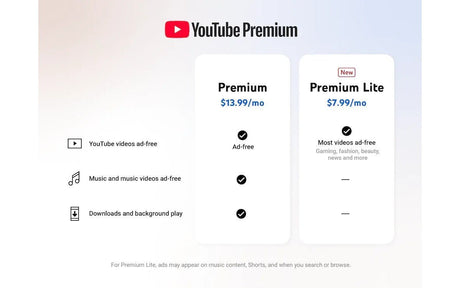 YouTube, daha uygun bir Premium Lite planını tanıtıyor - Tekno Muaz
