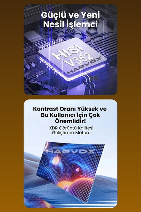 Apollon Vision Akıllı Projeksiyon ürünü - Aksesuar kategorisi | Tekno Muaz