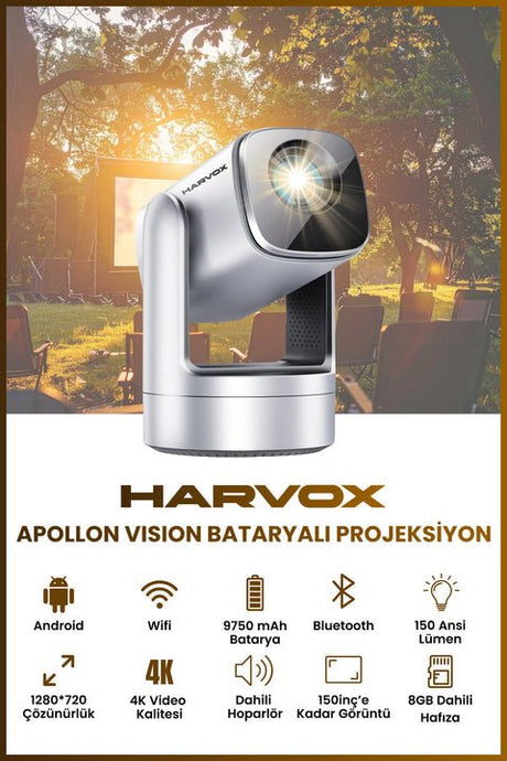 Apollon Vision Akıllı Projeksiyon ürünü - Aksesuar kategorisi | Tekno Muaz
