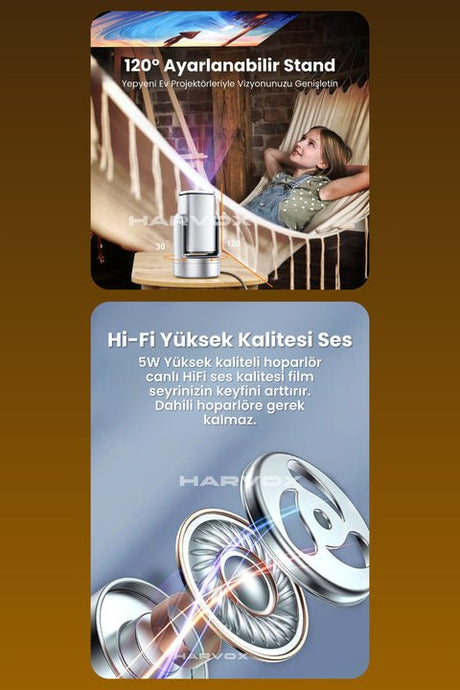 Apollon Vision Akıllı Projeksiyon ürünü - Aksesuar kategorisi | Tekno Muaz