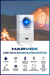 Cine Vista Akıllı Projeksiyon ürünü - Aksesuar kategorisi | Tekno Muaz