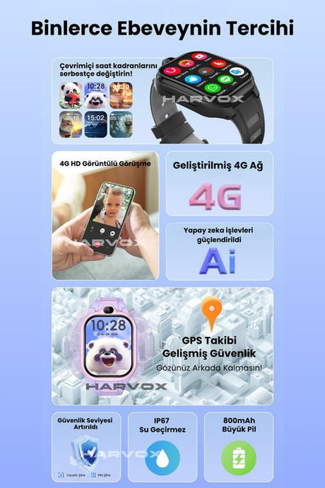 HX Kids 4G Pro+ Android Akıllı Çocuk Saati ürünü - Akıllı Saat kategorisi | Tekno Muaz