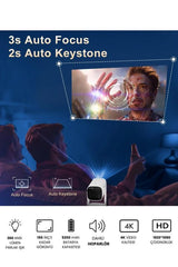 K2 Akıllı Projeksiyon ürünü - Aksesuar kategorisi | Tekno Muaz
