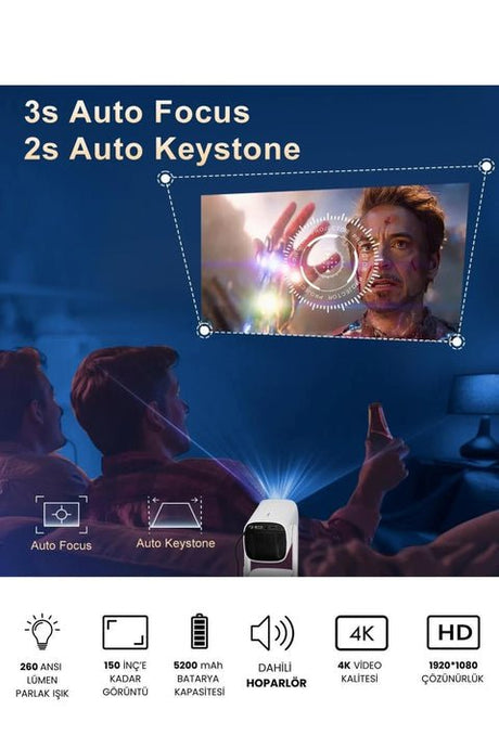 K2 Akıllı Projeksiyon ürünü - Aksesuar kategorisi | Tekno Muaz