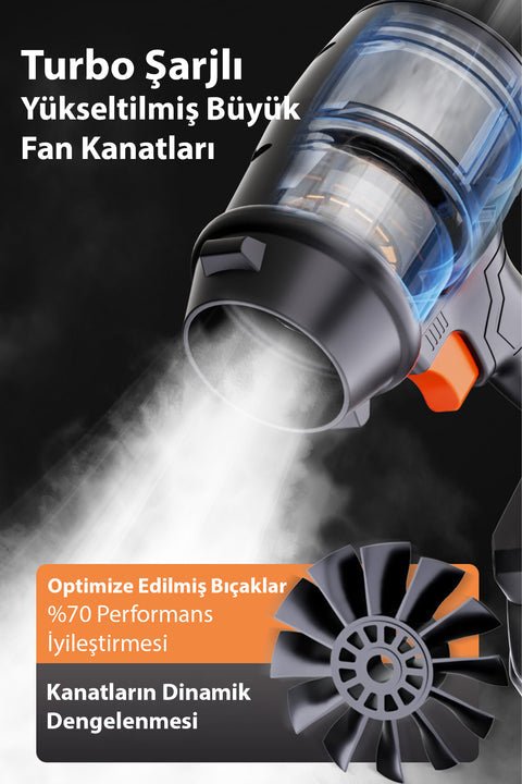 MAX Kablosuz Hava Üfleme / Blower ürünü - Aksesuar kategorisi | Tekno Muaz
