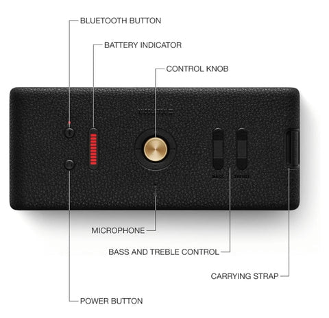 Middleton Müzik Çalar ürünü - Aksesuar kategorisi | Tekno Muaz