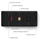 Middleton Müzik Çalar ürünü - Aksesuar kategorisi | Tekno Muaz