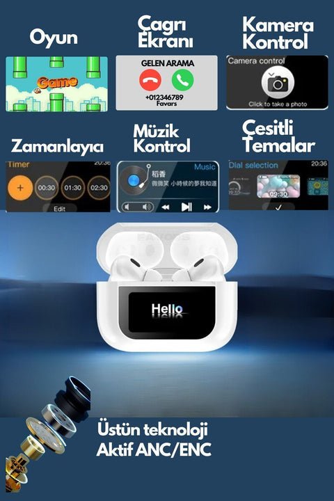 Pro 2 ANC Bluetooth Kulaklık ürünü - Aksesuar kategorisi | Tekno Muaz