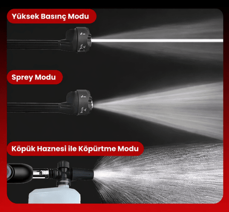 X - 4000 Yüksek Basınçlı Araç Yıkama Makinesi ürünü - kategorisi | Tekno Muaz