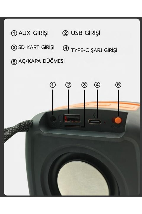 X - 911 Müzik Çalar ürünü - Aksesuar kategorisi | Tekno Muaz