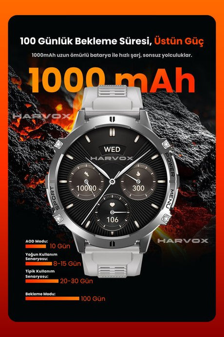 X2 Pro Akıllı Saat ürünü - Akıllı Saat kategorisi | Tekno Muaz