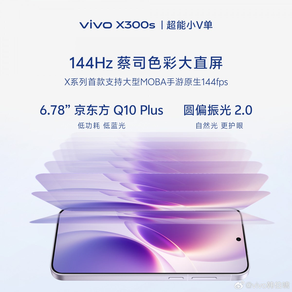 vivo X300s Yakında Tanıtılıyor: Özellikler Belli Oldu